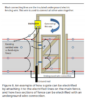 Deterring Bears With Electrified Fences: A Beginners Guide - Texas A&M ...